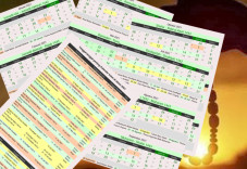 Kalender Islam 2021,...