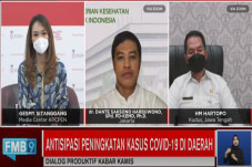 Gerak Cepat Dapat Merespons...