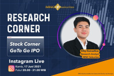 Bedah Potensi Cuan IPO...