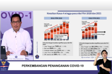 Satgas Sebut Kenaikan...