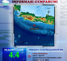 Gempa 4,4 SR di Pangandaran,...