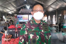 Semua Pasien COVID-19...