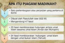 Piagam Madinah dan Terusirnya...