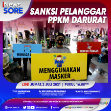 Sanksi Pelanggar PPKM...