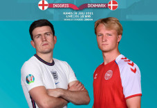 Preview Timnas Inggris...