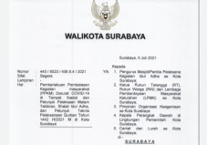 Catat! Ini SE Pelaksanaan...