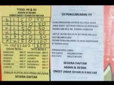 Ekonomi Sulit Karena...