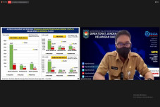 Update Realisasi APBD...