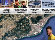 Lionel Messi Tinggalkan...
