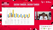 Bisa Tangani COVID-19,...