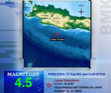 Tasikmalaya Gempa 4,5...