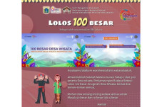 Perkampungan Budaya...