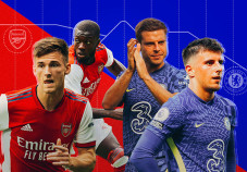 Susunan Pemain Liga...