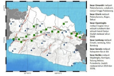 Bisa Timbulkan Gempa...