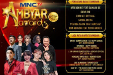 Ini 7 Kategori 54 Nominasi...