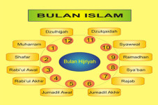 Selamat Datang Shafar...