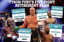 Tyson Fury Beberkan...