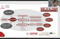 Program Kampus Merdeka...