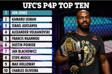 Jon Jones Rajanya Petarung...