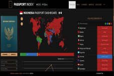 Inilah Daftar Negara...