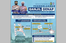 Ganjil Genap di Tempat...