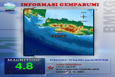 Pergerakan Megathrust...