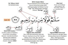 Rahasia Dibalik Surat...