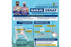 Ganjil Genap di Tempat...
