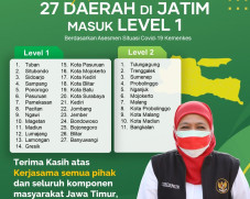 Kabar Baik, 27 Kabupaten/Kota...