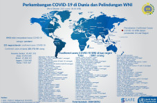 Kemlu: 5.961 WNI Terkonfirmasi...