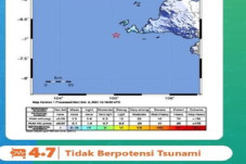 BMKG Sebut Gempa M 4,7...