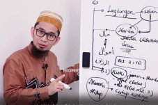 UAH Bongkar Arti Huruf...