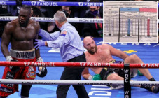 Drama Tyson Fury: Kalah...