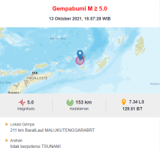 Gempa M 5,0 Kagetkan...