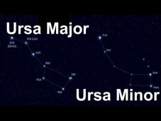 Ursa Mayor dan Ursa...