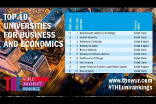 10 Universitas Terbaik...