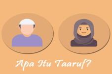 Hukum Tukar Foto Saat...