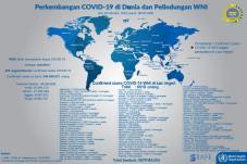 6.010 WNI Terkonfirmasi...