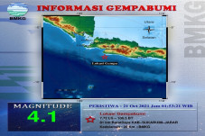 Gempa Guncang Sukabumi,...