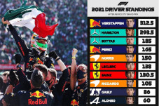 Max Verstappen Juara...