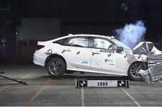Honda Civic 2021 Dapat...
