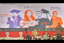 Dirut LPDP Beberkan...
