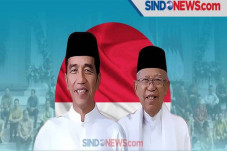 Survei: Kinerja Jokowi-Maruf...