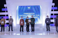 Pentingnya Perusahaan...
