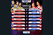 Saksikan Babak 16 Besar...