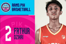 Hasil Drawing IBL 2022:...