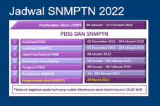 Catat Tanggalnya, LTMPT...