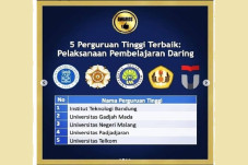 SPADA Award, Ini Daftar...