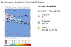 Gempa Getarkan Jember,...
