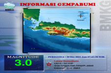 Gempa Bumi di Darat...